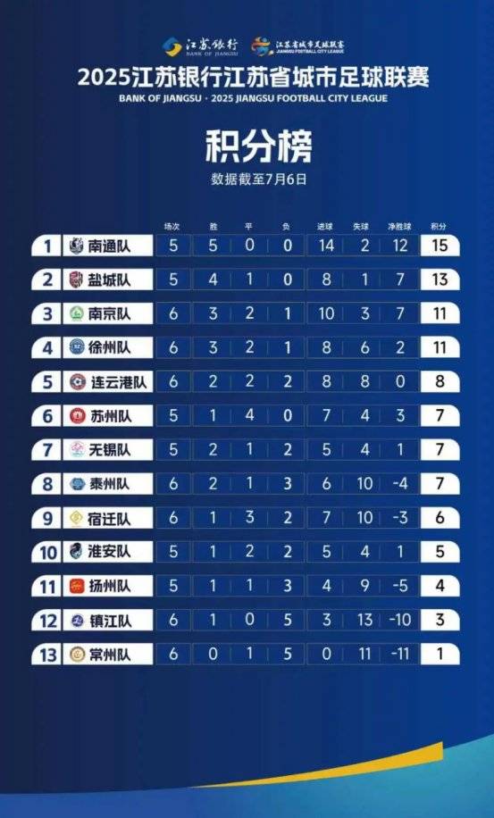 凉凉！倒卖苏超门票“黄牛”落网