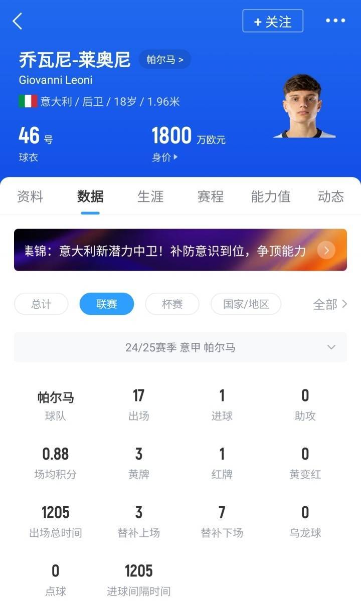 德天空：利物浦与莱奥尼达全面协议，与帕尔马的谈判正在推进