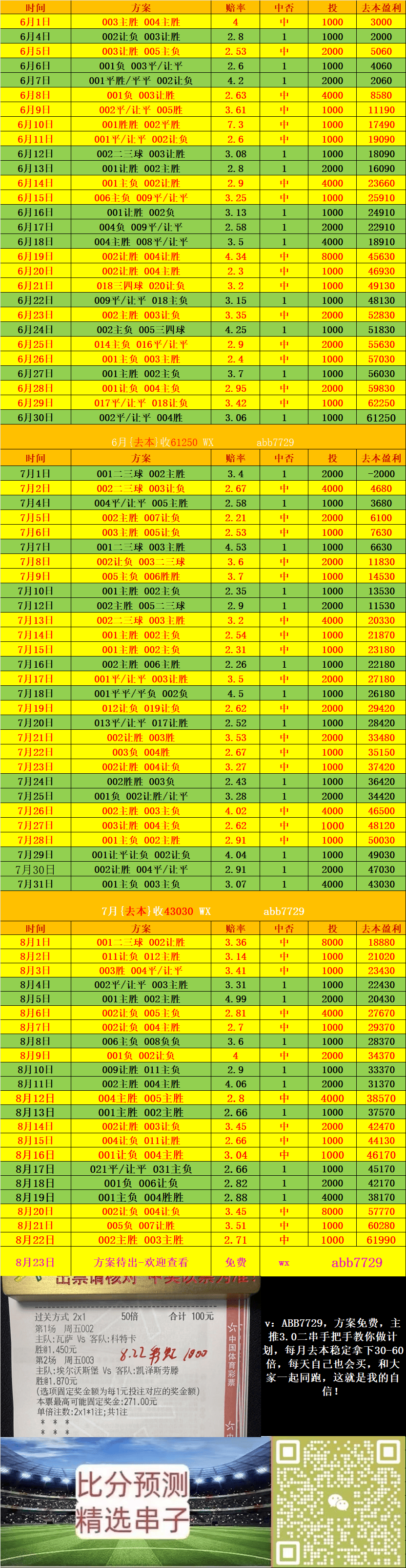 德甲 法兰克福VS云达不来梅 比分推荐