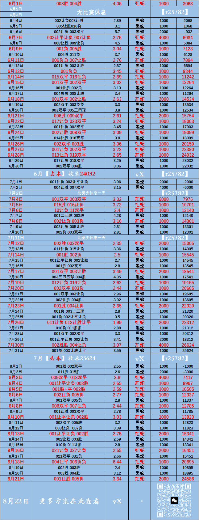 德甲：法兰克福VS云达不来梅 赛事前瞻