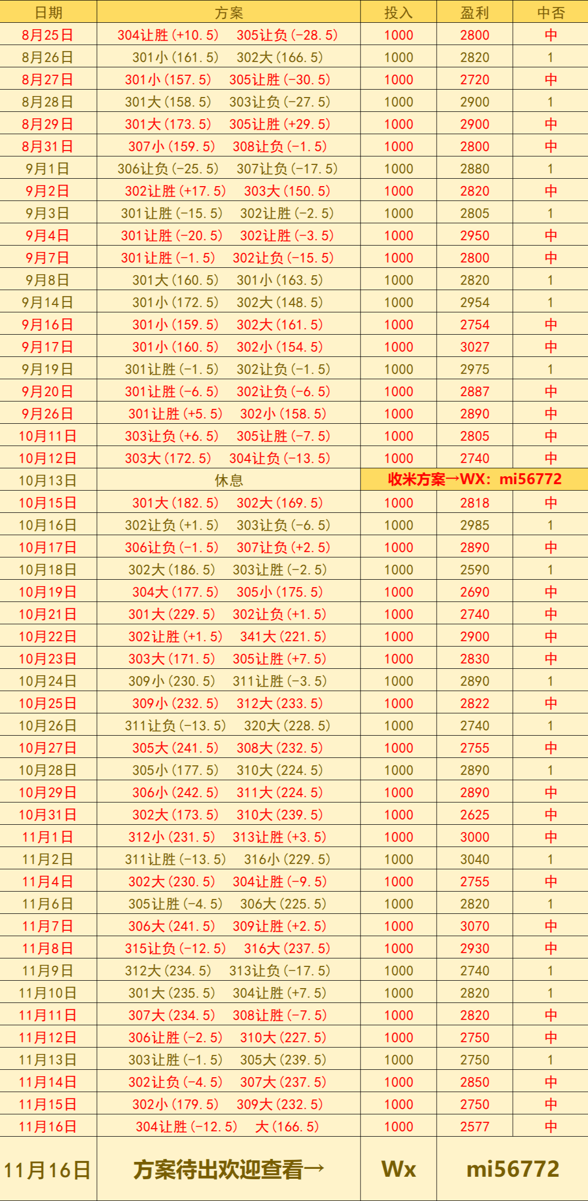 美职篮 波士顿凯尔特人VS布鲁克林篮网：赛前预测