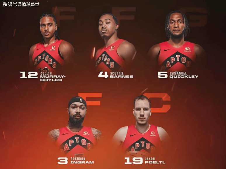 14战13胜，多伦多猛龙如何进化？